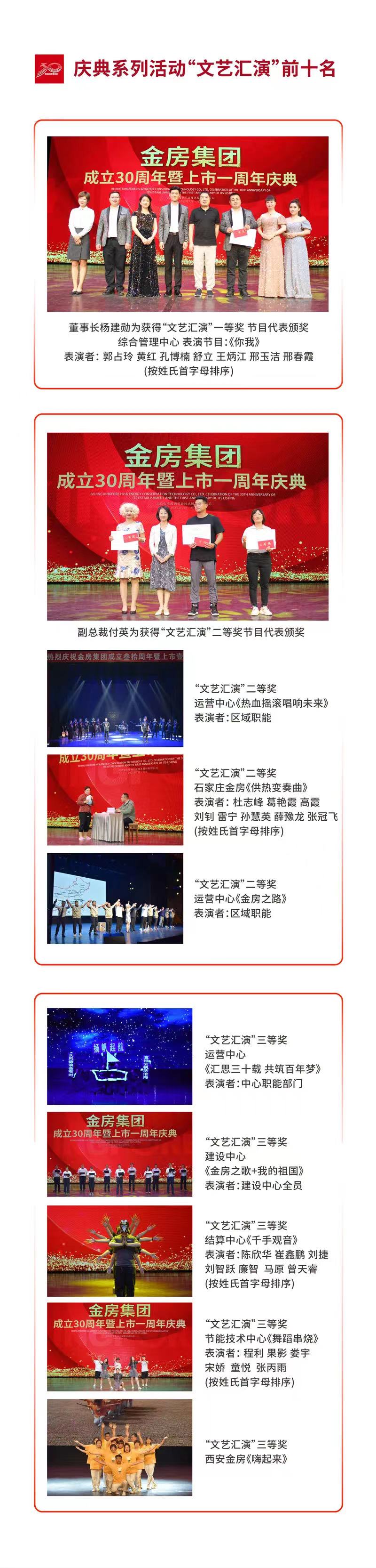 金房能源
