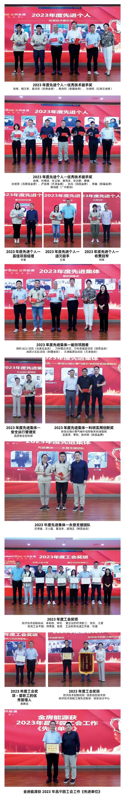 金房能源